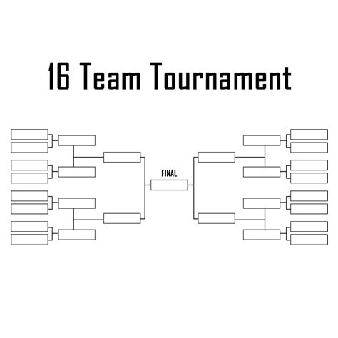 16 Team Tournament Bracket Sports Bracket Printable Template Pdf Blank
