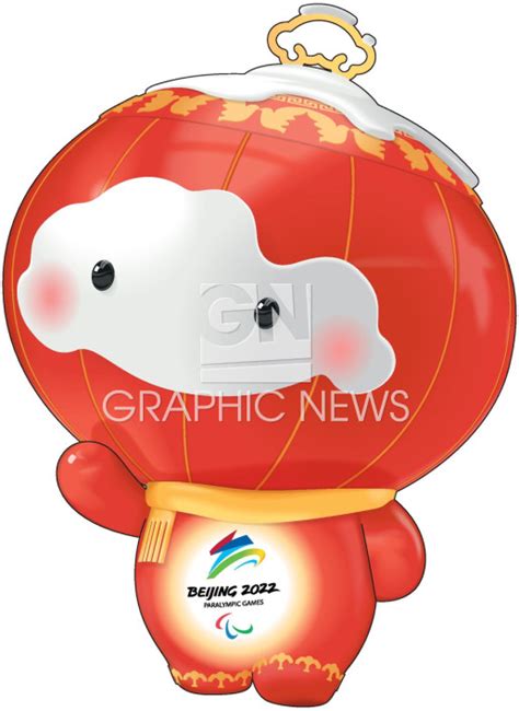Beijing 2022 Paralympic Mascot Infographic