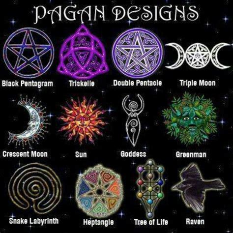 Wiccan Signs And Symbols Meanings