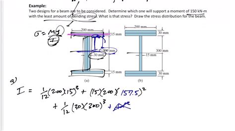 Mechanics Of Materials Review Of Moment Of Inertia Example Youtube
