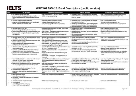 Writing Band Descriptors Task 2 Writing Task 2 Band Descriptors