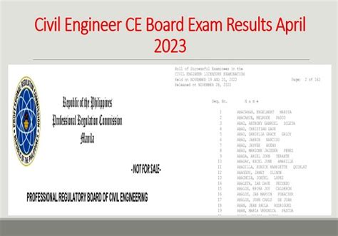 Out Civil Engineering Board Exam Result Prc Gov Ph PRC Civil Engineering CE Board List Of