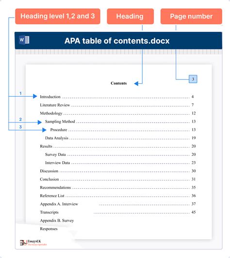 How To Write Apa Style Table Of Contents Essaysuk