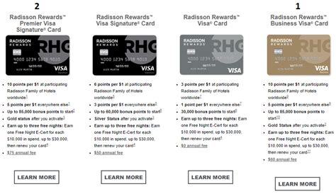 Applying for a radisson credit card: PSA: Make Sure to Convert / Upgrade to US Bank Radisson ...