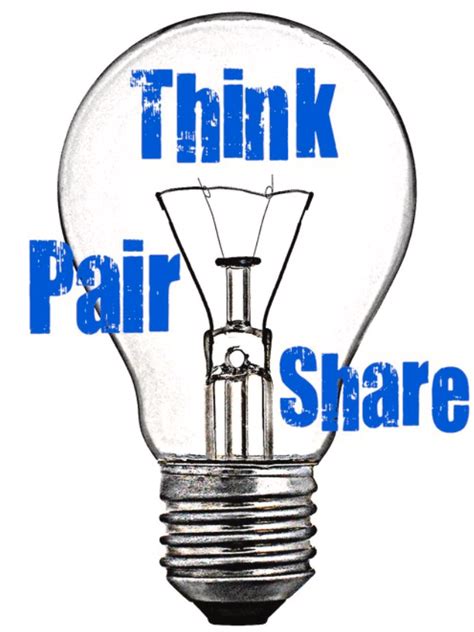 Think Pair Share Collaborative Learning Learning Tools Learning