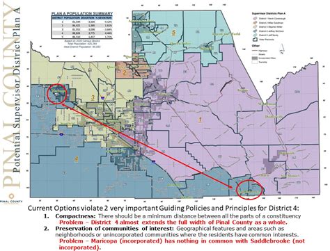 Local Leaders Sound Off On Proposed Redistricting Inmaricopa