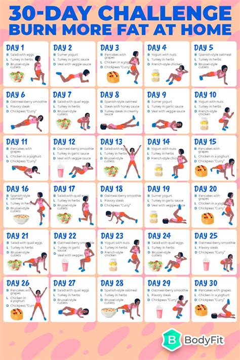 30 Day Workout Plan At Home To Lose Weight A Comprehensive Guide