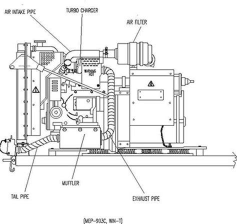If images do not appear under a complete parts lists heading, please scroll down to access the parts related information available for this model. Diesel Generator (Muffler) Parts Diagram Diagram | Diesel generator for sale, Diesel generators ...