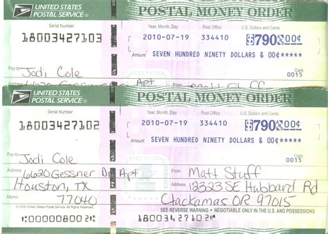 Tips for writing a money order. fotograf: money order