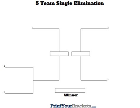 5 Team Seeded Single Elimination Bracket Printable