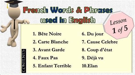 Lesson 15 Top 50 French Words And Phrases Used In English Youtube