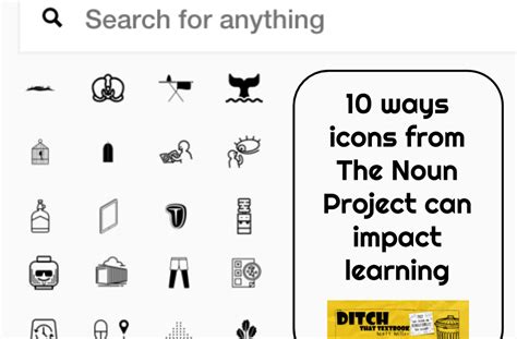 10 Ways Icons From The Noun Project Can Impact Learning Ditch That