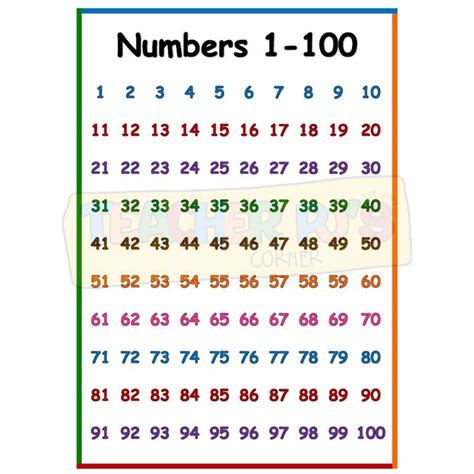 Numbers 1 100 A4 Size Thick Laminated Educational Wall Chart For Kids