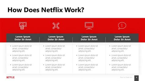 Netflix Culture Deck Free Powerpoint Template