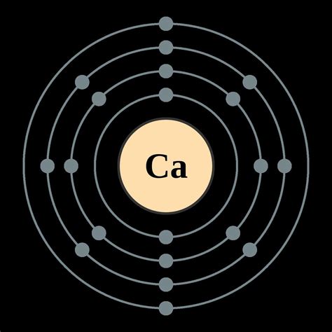 Whats The Lewis Dot Diagram For Calcium
