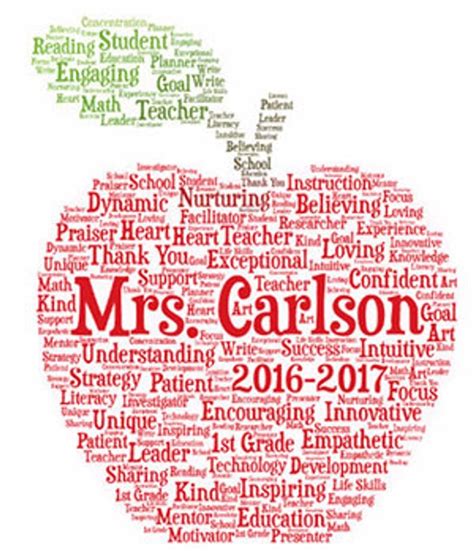 Digital Apple Word Cloud Art Wordle Makes A Great Teacher Etsy Word