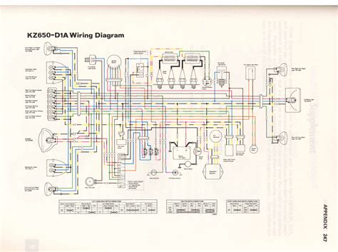 1987 kawasaki bayou 300 wiring diagram : Bayou 220 Wiring Diagram