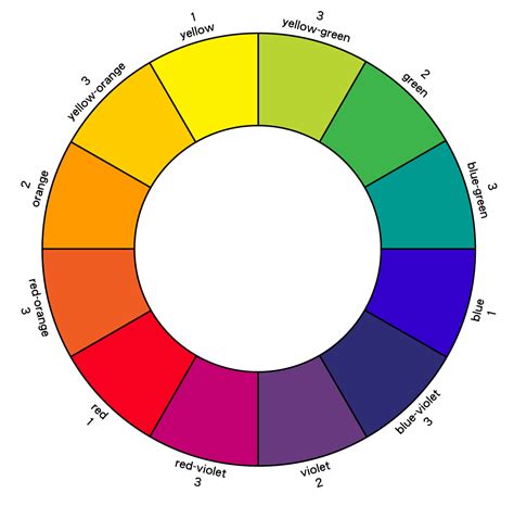 12 Step Color Wheel Color Pinterest Color Wheels Adult Coloring