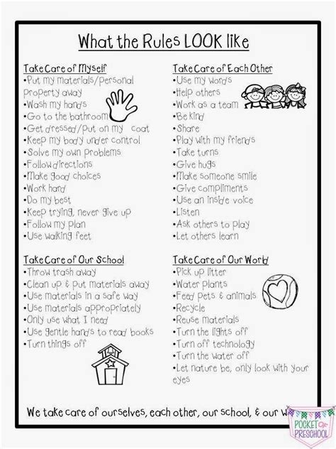 Classroom Rules And Expectations In Preschool Pocket Of Preschool