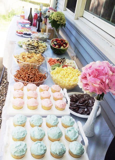Amazing Gender Reveal Party Food Ideas Gender Reveal Party Food