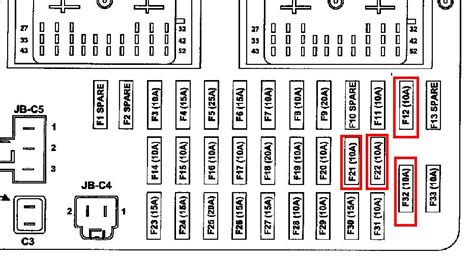 Since the fuse layout map on the inside cover of the fuse box is tough to read for those of us with older eyes, and since there have been several threads requesting such a diagram, i thought i'd go ahead and post this for whoever finds it useful. 99 Jeep Grand Cherokee Fuse Diagram - semioanalysisdiscoteche