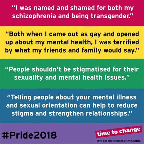 This It S Important To Remember That Lgbtq People Are At Higher Risk Of Mental Health Problems