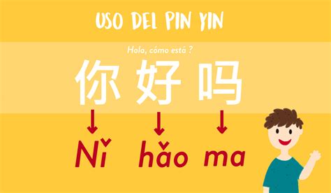 Aprender Chino Mandarín Lección 2 Pinyin Instituto Oriental