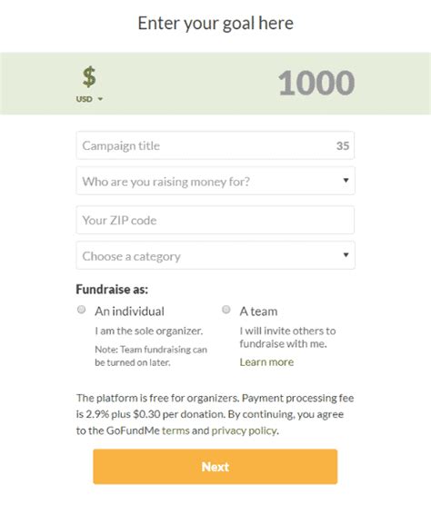 Gofundme Title Examples The Real Peril Of Crowdfunding Health Care