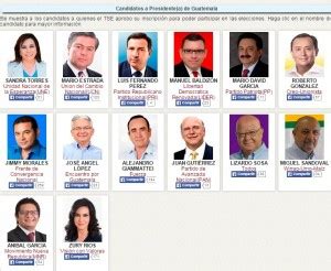 Candidatos Favoritos De Guatemala Con Poca Posibilidad De Ganar