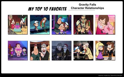 Top 10 Gravity Falls Character Relationships By Matthiamore On Deviantart