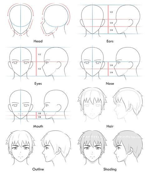 Cara Menggambar Sketsa Wajah Anime Free Image Download