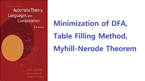04 Minimization Of Dfa Table Filling Method Or Myhill Nerode Theorem