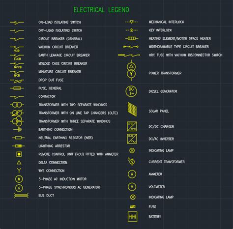 Electrical Legend Autocad Free Cad Block Symbol And
