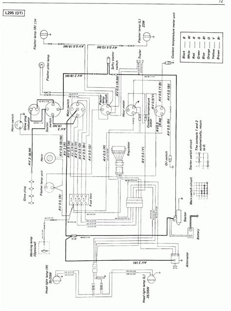 We did not find results for: Kubota Tractor Wiring Diagrams | Manual E-Books - Kubota Wiring Diagram Pdf | Wiring Diagram