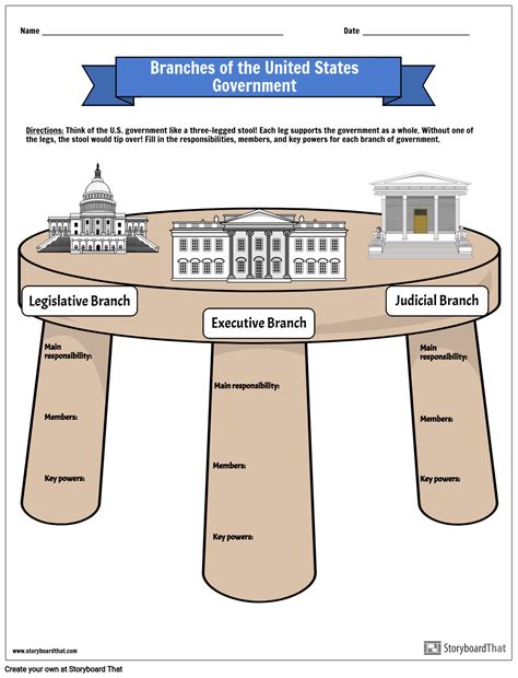 Branches Of Government Worksheet