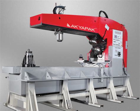 Hydraulic Metal Flanging Machines From American Machine Tools Company
