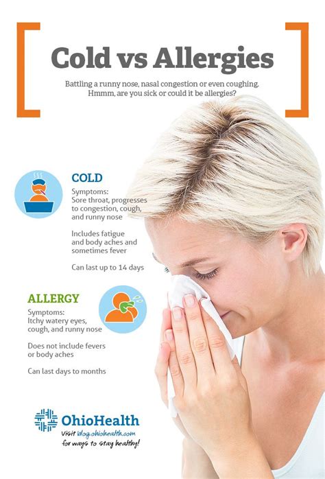 Infographic Is It A Cold Or Allergies Know Your Symptoms Coldvsallergiesinfographic