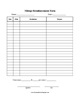 mileage reimbursement form template