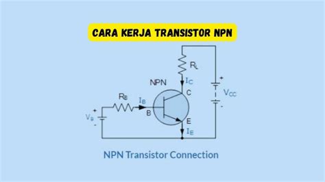 √ Transistor Npn Gambar Fungsi Simbol Cara Kerja Cek