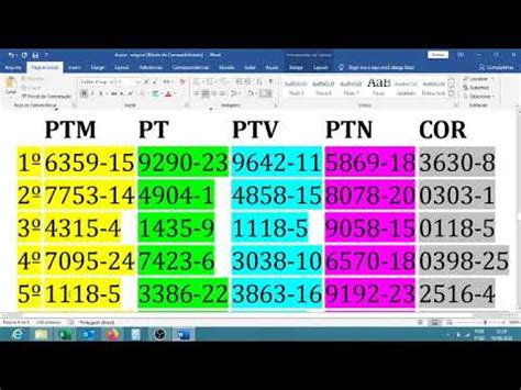 Via futebol clube do porto. RESULTADO DO JOGO DO BICHO 16/06/2020 - YouTube