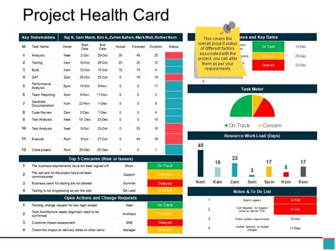 Health Check Report Template Best Template Ideas