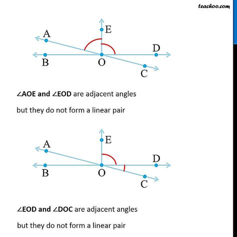 Ex 51 14 Adjacent Angles Linear Pair Of Angles Vertically Opposi