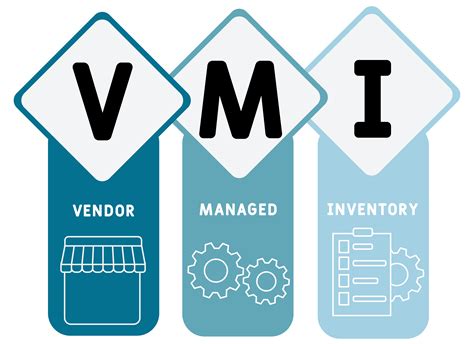 Vendor Managed Inventory