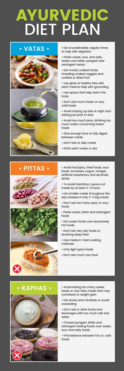 5 benefits of the ayurvedic diet how to follow an ayurvedic diet plan best pure essential oils