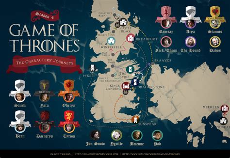 Game Of Thrones Season 4 Finale The Only Map You Need To Figure Out