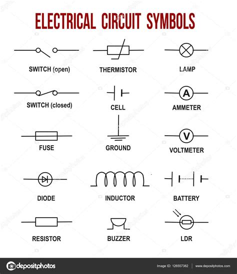 Electrical Circuit Symbols Stock Vector By Roxanabalint 126557382
