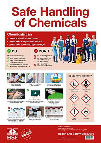 Coshh Safe Handling Of Chemicals Poster Great Britain Health And