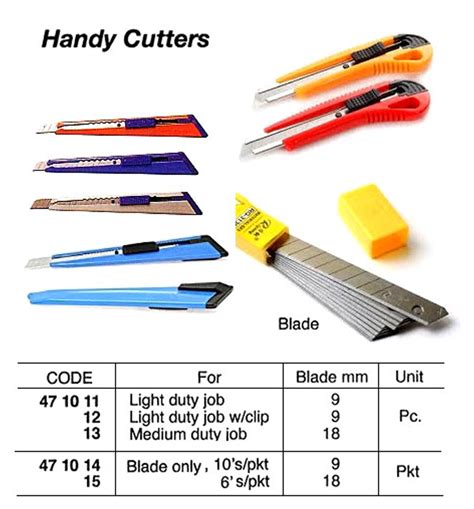 471013 Handy Cutters Medium Duty Job Shipstore