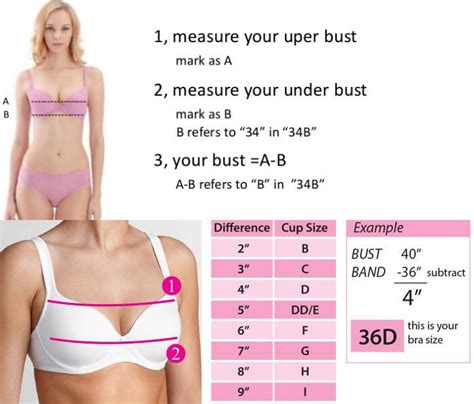 How To Measure Bra Size Correctly With Bra Size Calculator Bra Size