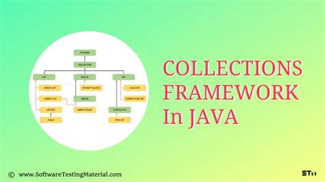 Oops Concept In Java With Examples